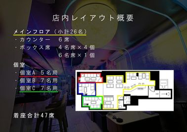 Shisha Bar Apolloの間取り図