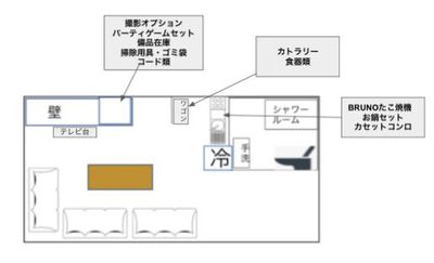 #オオクボGoburin103 【大久保/新大久保】の間取り図