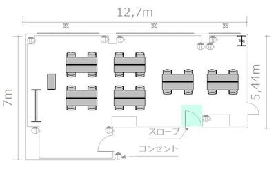 x(閉鎖)TKPスター貸会議室 水道橋 カンファレンスルーム8Aの間取り図