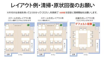 フィルスペ会議室 新大阪 フォーカスの間取り図