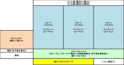 リアクション柏 スポーツ系多目的レンタルスペースの間取り図