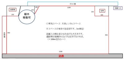 軒先スペースの寸法目安です。
什器を持ってくる際の参考にどうぞ。 - 大京クラブ【レンタルスペース】 【 軒先スペース 】の間取り図