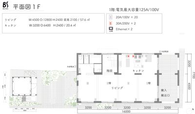 ＜1階＞
面積 約120㎡
奥行き16m×幅7.7m×高さ2.55m

＜​天井高＞1階2.55m/ 2階3.1m/3階3.15m
 - Blend Studio 【Blend Studio】デザイナーズ一棟貸切ハウススタジオの間取り図