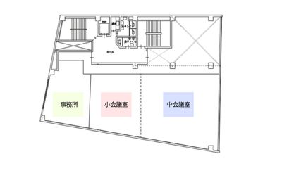 NATULUCK中洲川端駅前 中会議室の間取り図