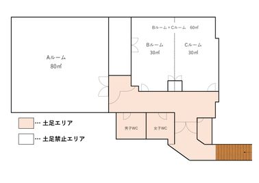 レンタルスタジオBigTree 和泉和気店　Aルーム　の間取り図