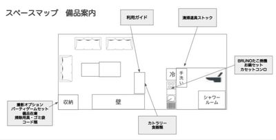 #オオクボGoburin205 【新大久保/大久保】の間取り図