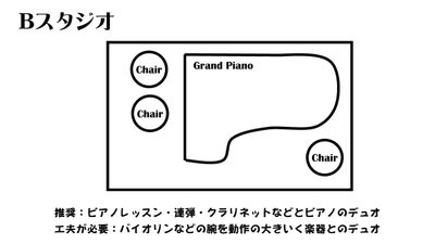 間取り（４帖） - ワオン・スタジオ御茶ノ水 Ｂスタジオ（グランドピアノ４帖）の間取り図