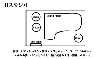 間取り（４帖） - ワオン・スタジオ御茶ノ水 Ｂスタジオ（グランドピアノ４帖）の間取り図