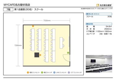 名古屋会議室 MYCAFE 伏見本店 第1会議室（終日パック）の間取り図