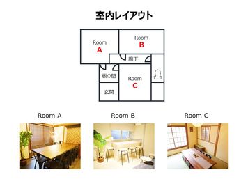 LEAD conference 北千住 Room Cの間取り図