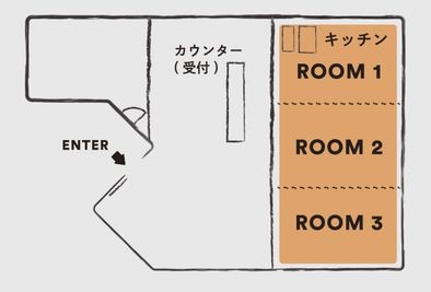 CAFE&SPACE L.D.K キッチン付きレンタルスペースの間取り図