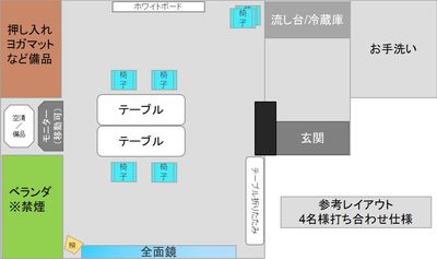 室内間取り図イメージ - LittleGranmy京都 リトルグランミー京都の間取り図