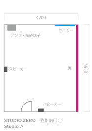 STUDIO ZERO 立川南口店 Studio A: 定員6名の間取り図