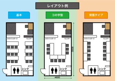 リモートベース丸の内の間取り図