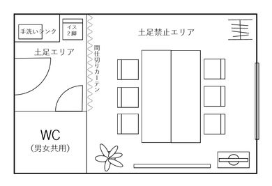 一部備品は省略しています。実寸をそのまま縮小したものではございませんので、ご留意ください。 - SF京都四条烏丸サテライトの間取り図