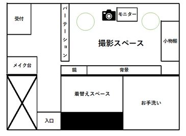 店内間取り図 - スタジオecto 撮影スタジオの間取り図