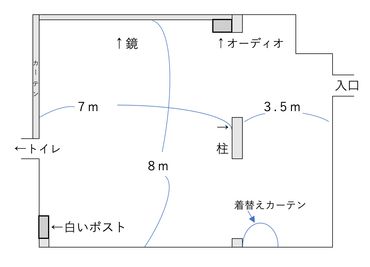 渋谷RIZEスタジオ レンタルスタジオの間取り図