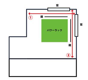 高田馬場・東西線7番口徒歩30秒 隠れ家ジム・ハイパーボルト＋完備・ストレッチスペース有の間取り図