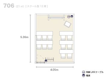 アットビジネスセンター大阪梅田 706号室の間取り図