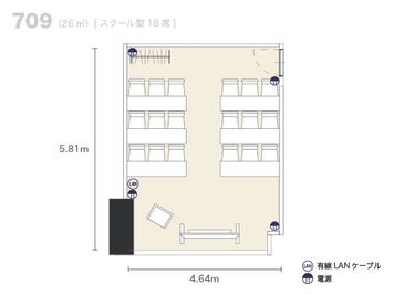 アットビジネスセンター大阪梅田 709号室の間取り図