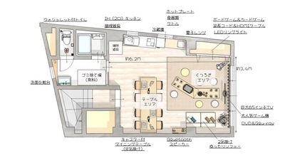 「テーブルエリア」と「くつろぎエリア」に分かれたパーティースタイルに合わせてご利用いただけるお部屋です✨ - BP秋葉原ビル ナチュラルスペース秋葉原の間取り図