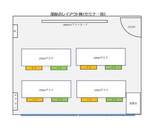 秋葉原I（岩本町駅前ビル） ComfortSpace秋葉原Ⅰの間取り図