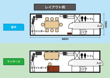 リモートベース大須の間取り図