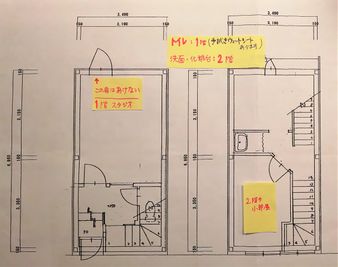 レンタルミニスペース　フクリズム 狭いけど多用途の部屋（3階建ての2階 1室のみ）の間取り図