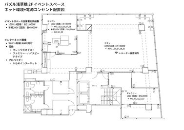 ネット環境+電源コンセント配置図 - レンタルスペース 　パズル浅草橋 カフェ・イベントスペース  の間取り図