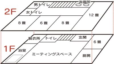 1Fにあるミーティングスペース、和室、2Fトイレは基本料金内でご利用いただけます。 - 新栄清里キャンプ場 レンタルスペースの間取り図