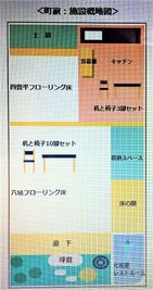 町家スペース記念Bプラン3時間～ １棟貸し町家記念Bプランの間取り図