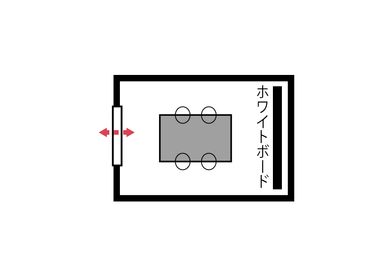 自習室うめだの貸し会議室　３ビル ２階63－Ｇ号室の間取り図