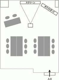 島型レイアウト - 貸会議室 オフィス東京 A4会議室の間取り図