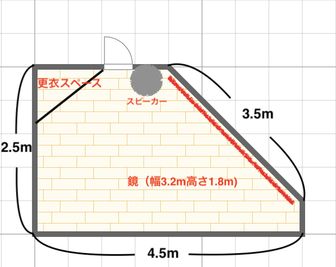 スタジオディライツ大船 （レンタルサロン）スタジオディライツ大船　大船駅1分の間取り図