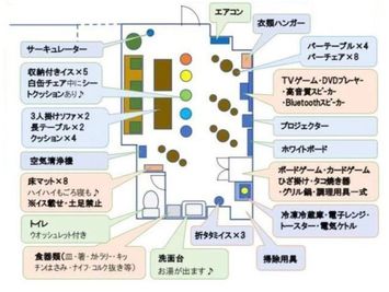 ワンルームの１階路面スペースです。 - スエスペース東新宿の間取り図