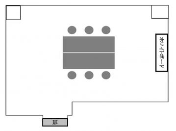 島型レイアウト【2卓】 - 貸会議室 オフィス東京 B3会議室の間取り図