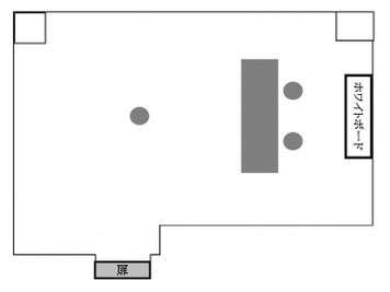 面接型レイアウト - 貸会議室 オフィス東京 B3会議室の間取り図