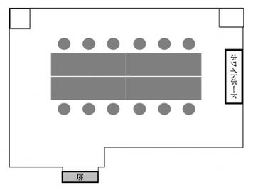 島型レイアウト【4卓】 - 貸会議室 オフィス東京 B3会議室の間取り図