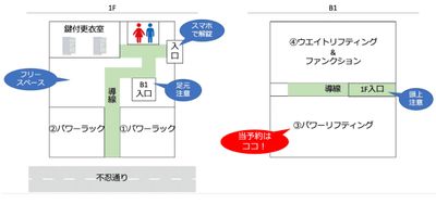 1FとB1からなるジム - GORILLA HUB KOMAGOME | ゴリラハブ駒込 駒込駅徒歩6分の③パワーリフティングスペースの間取り図