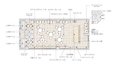 SMILE＋Seed心斎橋 〈1〜25名様専用〉SMILE＋Seed心斎橋の間取り図