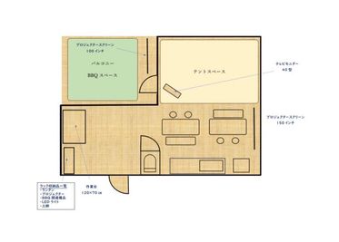 【The Garden】 BBQレンタルスペース JR三ノ宮徒歩分のBBQレンタルスペース🏕家キャン🏕の間取り図