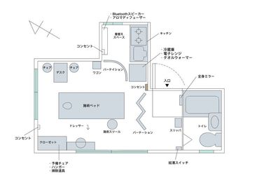 【現役セラピスト監修/導線を考えた使いやすい間取り】 - 【三軒茶屋レンタルサロンBLOOM】渋谷2駅4分/静かな完全個室 レンタルサロンの間取り図