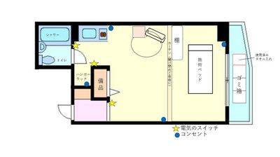 カーテンの仕切りは、自由に開け閉め可！ - レンタルサロンACE 芦屋店の間取り図