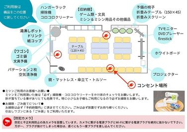 ご利用後はレイアウトをこのようにお戻し下さい - 貸し会議室「ラリマー本町西」 ワークショップに最適★レンタルミシンスペースの間取り図