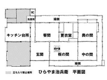 古民家スペース　ひらやま治兵衛 ロケ利用 （商用利用）の間取り図