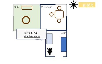 昭和レトロ撮影ハウススタジオ「SHOWA」 昭和レトロ/アパート型撮影ハウススタジオ🎐の間取り図