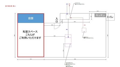 広々とした２Fです。
畳のスペースの貸し出しです。
２Fすべてのフロア貸し切りは要相談にて承ります。 - 市原商店 浅草　和室スペースの間取り図