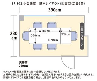 TMビル オフィスゴコマチ302の間取り図