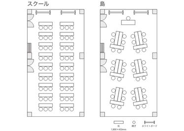 名古屋会議室 邦和セミナープラザ 研修室 No.1の間取り図