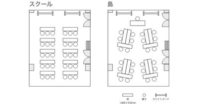 名古屋会議室 邦和セミナープラザ 研修室 No.2の間取り図